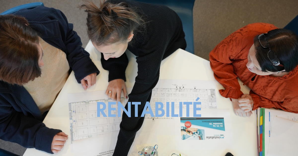 Rentabilite
